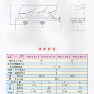 礦用人車